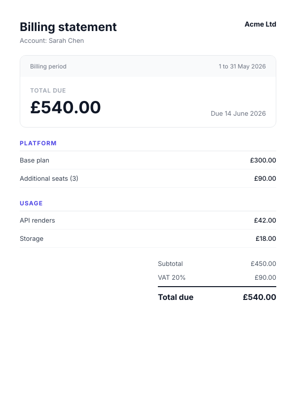 Statement-style summary for SaaS billing, an example from the Invoice Image Generator