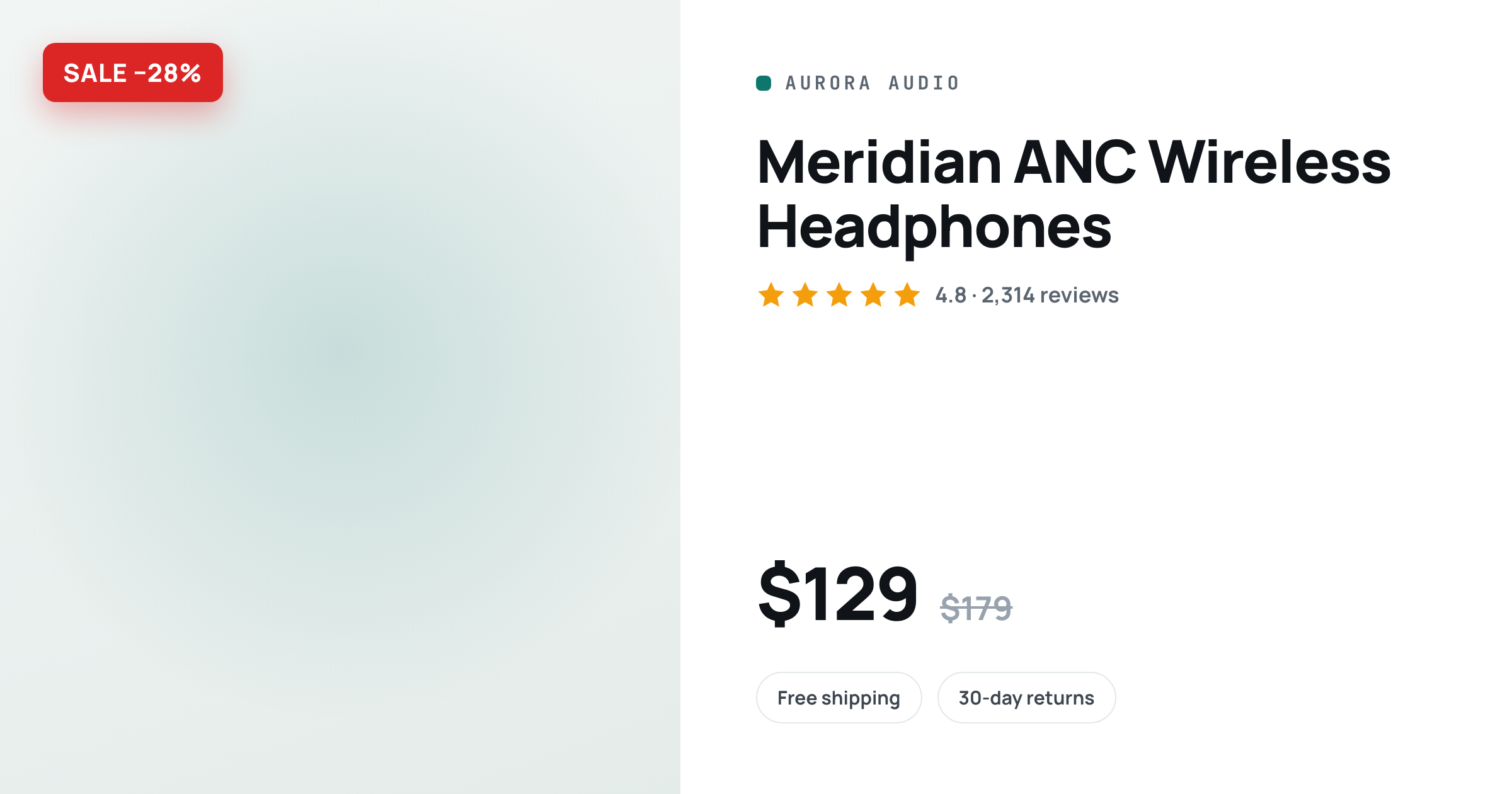 A generated Shopify product card: sale badge showing 28 percent off, product title Meridian ANC Wireless Headphones, five star rating with 2,314 reviews, $129 price with $179 struck through and free shipping chips