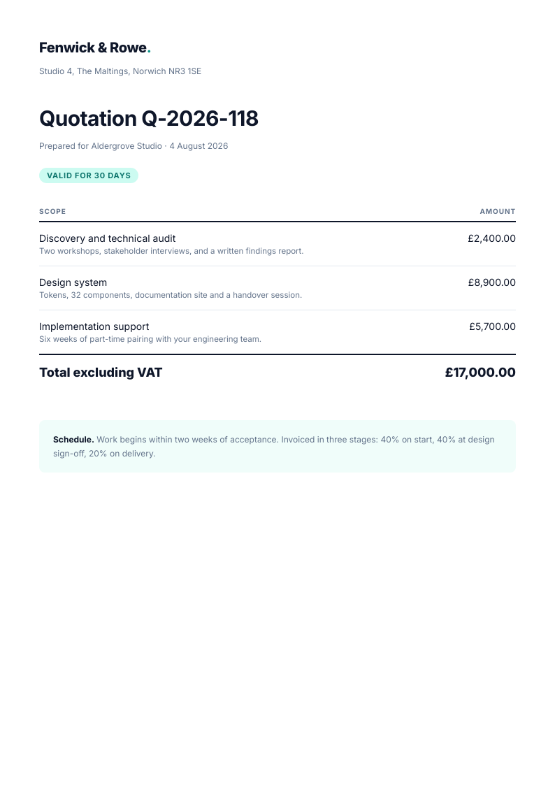 Sample output from the HTML to PDF Converter